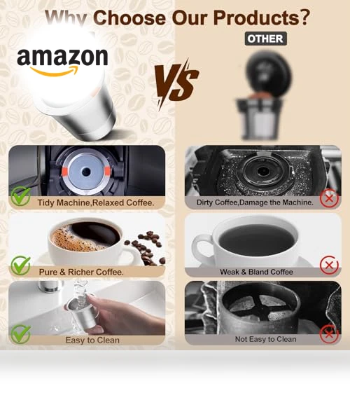 Reusable K Cup for Keurig — Coffee Pod Holders, RETHONE