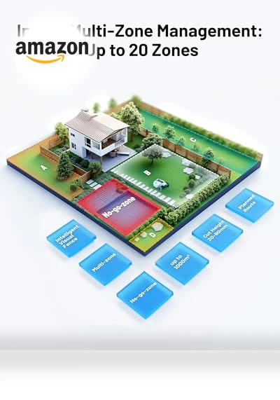 Robot Lawn Mower — Autonomous Lawn Care, Mammotion