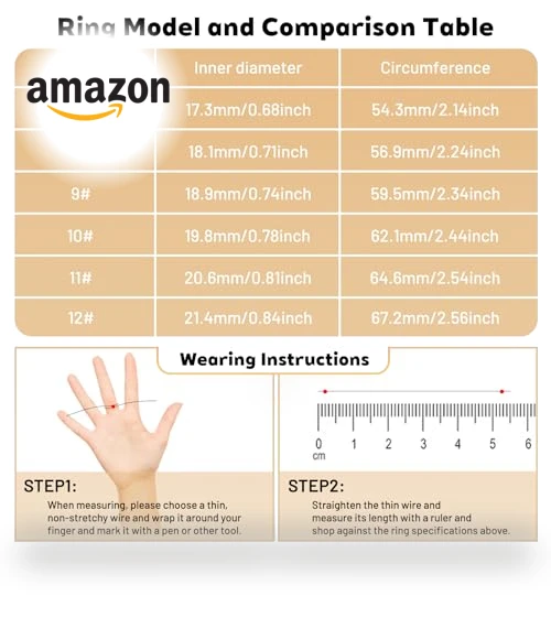 Smart Health Tracker Ring — Smart Rings, Weyrinice