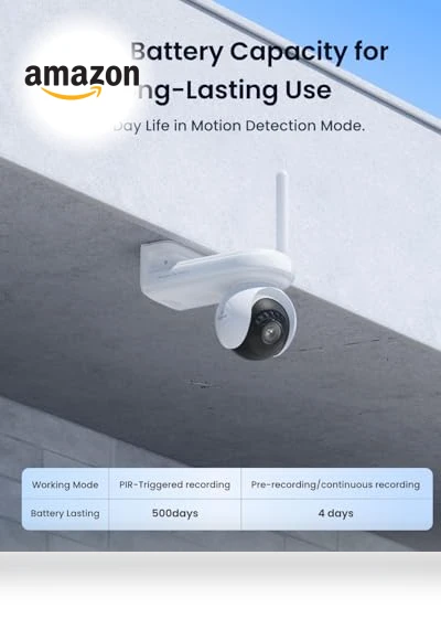 Ultra 4K Solar Security Camera — Security Cameras, Reolink
