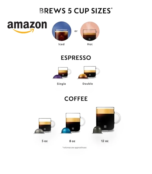 Vertuo Pop+ Summer Limited Edition — Coffee & Espresso Combos, Nespresso