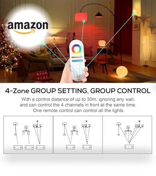 WiFi Remote Controller Kit for LED Strip Lights — LED Strips, XXK