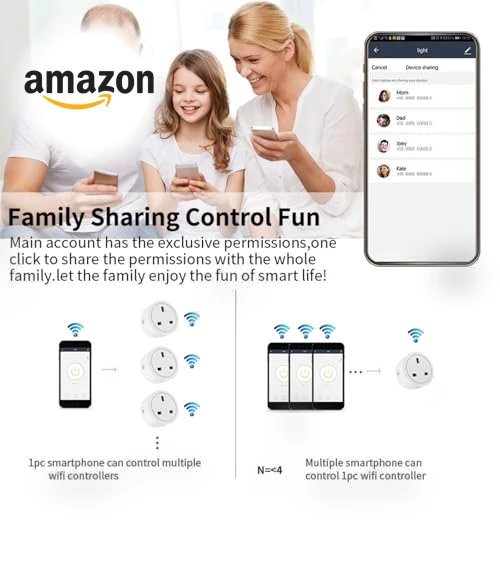 WiFi Smart Plug — Smart Home Hubs & Controllers, Sanofuturion