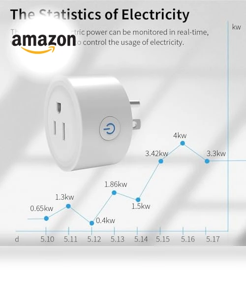 WiFi Smart Plug — Smart Home Hubs & Controllers, Sanofuturion