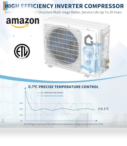 Mini Split Air Conditioner & Heater — Cooling Solutions, JustSmart