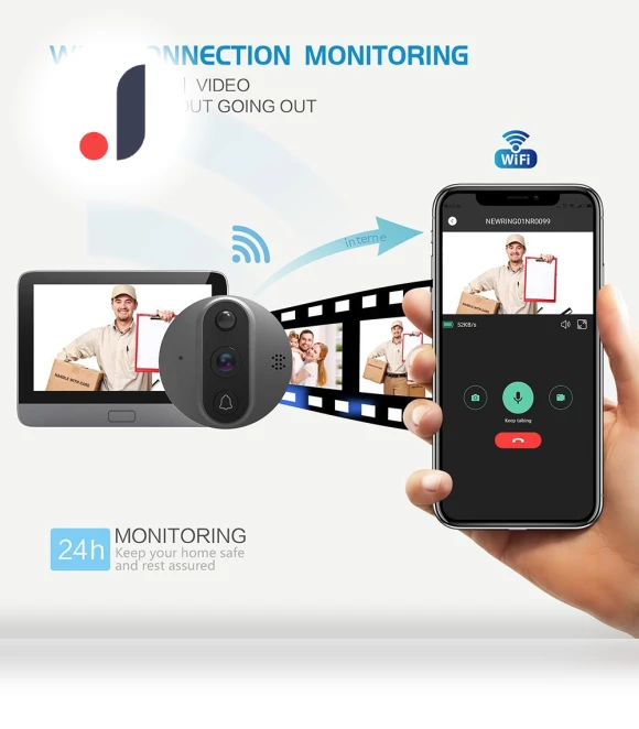 Smart Doorbell — Smart Home Security, Qichuanxin