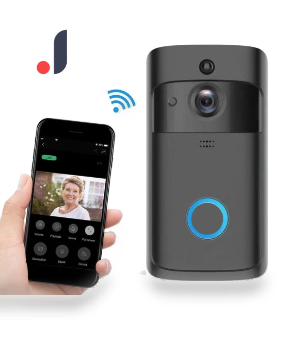 Smart Video Doorbell — Smart Home Security, SHENZHEN THINKCARE TECHNOLOGY