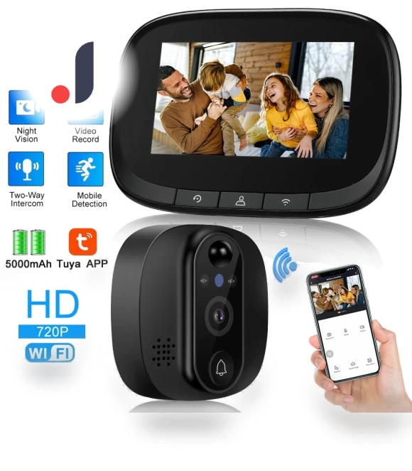 Smart Wi-Fi Doorbell with Camera — Smart Home Security, Jakemy