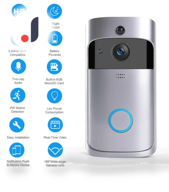 Wireless WIFI Video Doorbell — Smart Home Security, Five Colorful