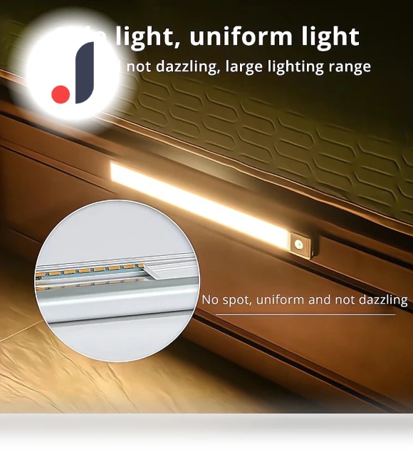USB Motion Sensor Night Light — Night Lights, Heal Care