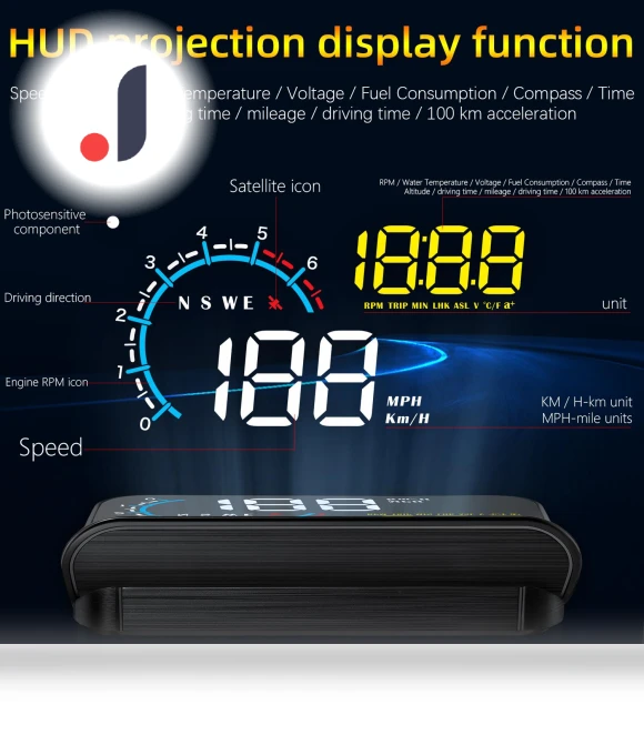 Dual System Head up Display OBD2 Gauges GPS HUD — Display Modules, IKEA Supermarket