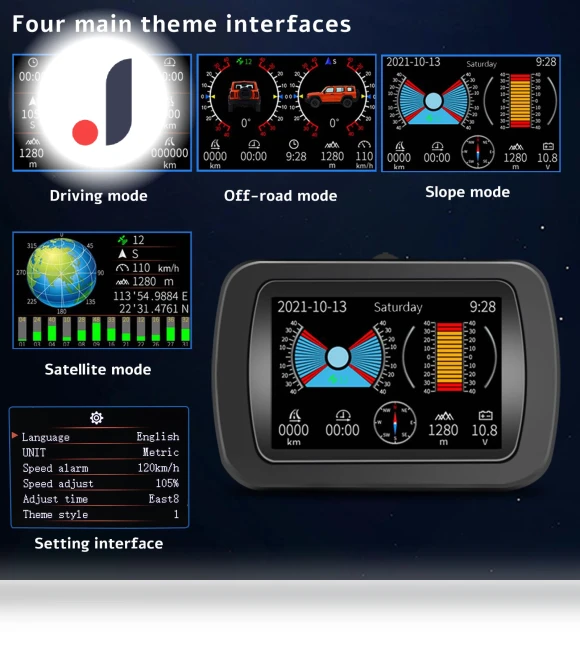 GPS Digital Car Speedometer — Car Accessories & Gadgets, IKEA Supermarket