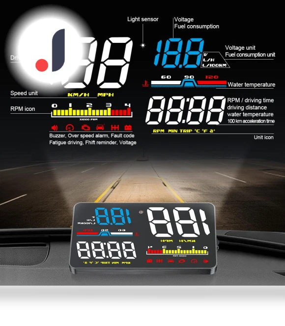 Projection Display OBD Car HUD Projector — Display Modules, IKEA Supermarket