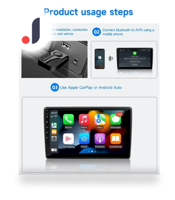 Wireless Adapter for CarPlay and Android Auto — Car Accessories & Gadgets, IKEA Supermarket