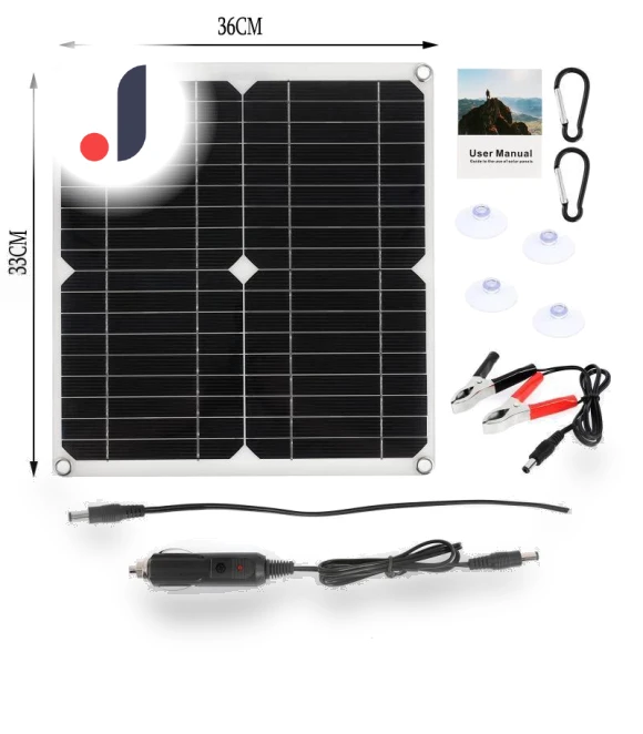 100W Solar Panel Kit — Renewable Energy Solutions, Stone Home