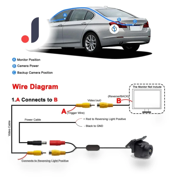 AHD 1080P CCD CVBS 180 degrees Fisheye Lens Car Front/Rear View Camera — Rearview Cameras for Cars, A Auto Parts Mall