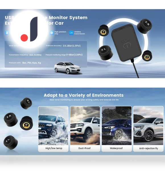 Android TPMS System with Display and Internal Sensors — TPMS Sensor Replacements, Auto Home Solutions