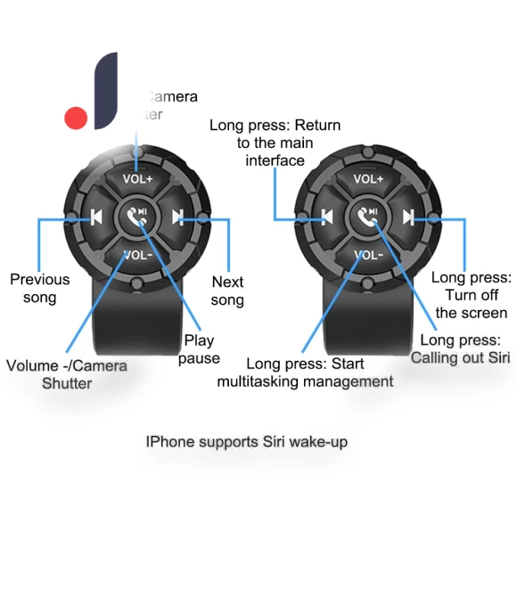 Bluetooth 5.3 Wireless Remote Control — Remote Controls, IKEA Supermarket