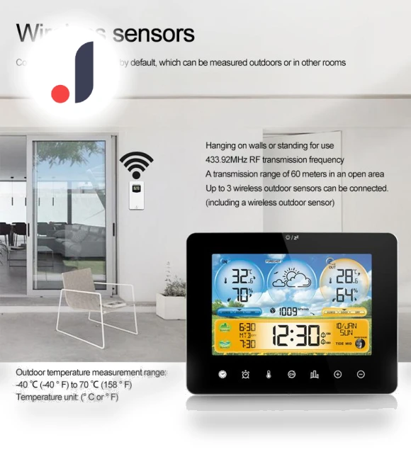 Color Touchscreen Weather Station — Home Climate Control, Build My Home