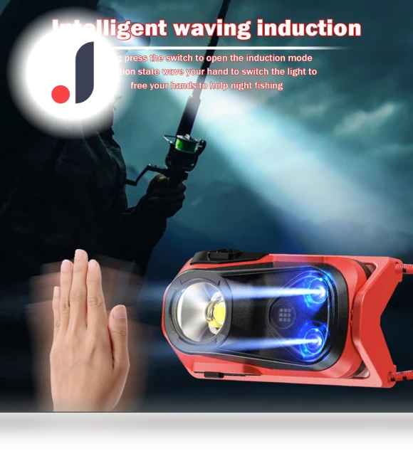 Intelligent Waving Sensor Headlamp — Flashlights, XPG