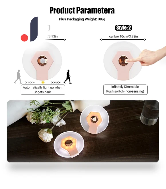 LED Night Light with Motion Sensor — Night Lights, HIMO Group