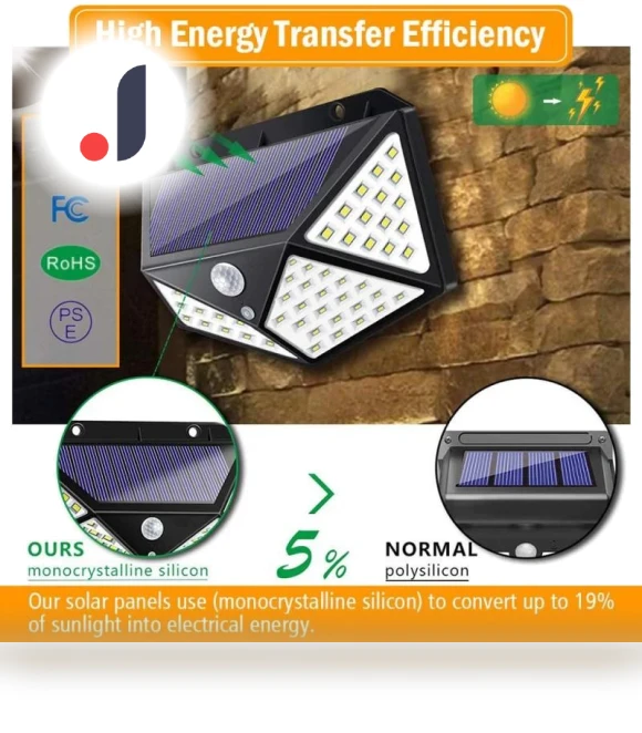 LED Solar Light Outdoor Solar Lamp — Outdoor Security & Flood Lighting, GYROBALL