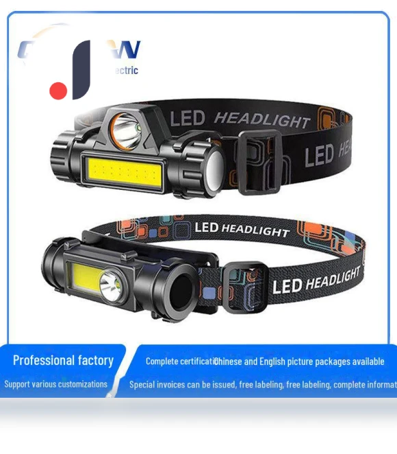 Mini LED Headlamp with Dual Light Source — Flashlights, AI Supermarket