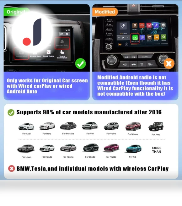 Mini Wireless AI Box Carplay — Car Accessories & Gadgets, Cozy Cottage-Relax
