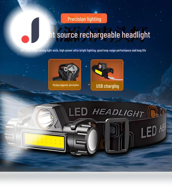 Rechargeable Headlamp with Dual Lamps — Flashlights, AI Supermarket