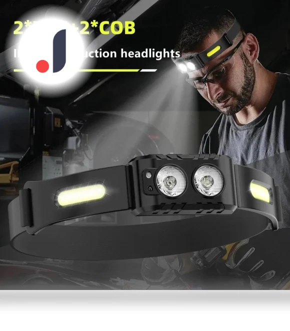 Rechargeable LED Headlamp — Flashlights, HIMO Group