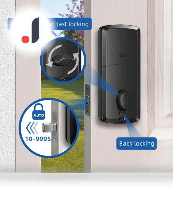 Smart Door Lock — Locks, Build My Home