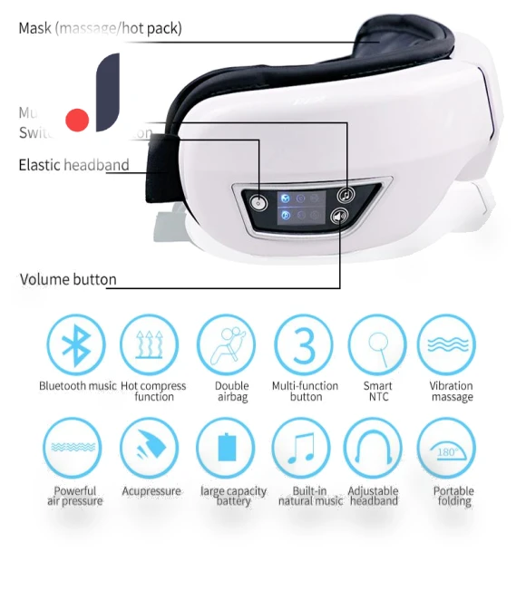 Smart Eye Massager — Rollers & Pens, Cozy Cottage-Relax