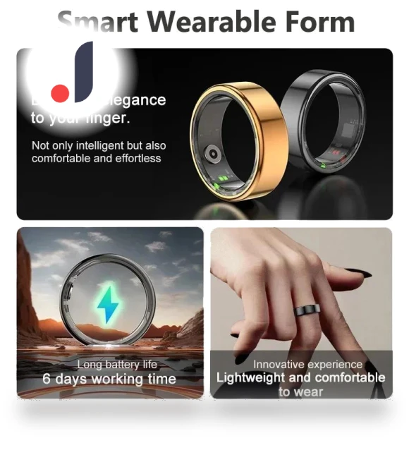 Smart Ring — Smart Rings, Stone Home