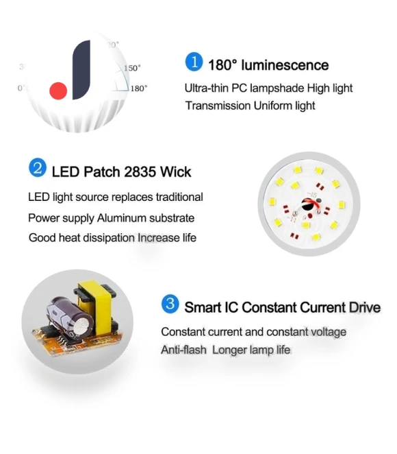 Smart Sound Sensor LED Bulb — LED, Rainbow Rain