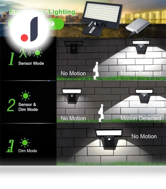Solar Street Light Outdoor Human Motion Sensor — Outdoor Security & Flood Lighting, Vinde Home