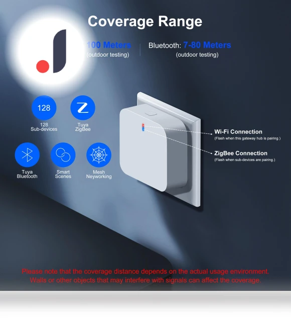 Tuya ZigBee Gateway Hub Plug-in — Smart Home Hubs & Controllers, Cozy Cottage-Relax