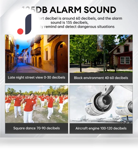 Water Level Sensor — Water Leak Detection Systems, Build My Home