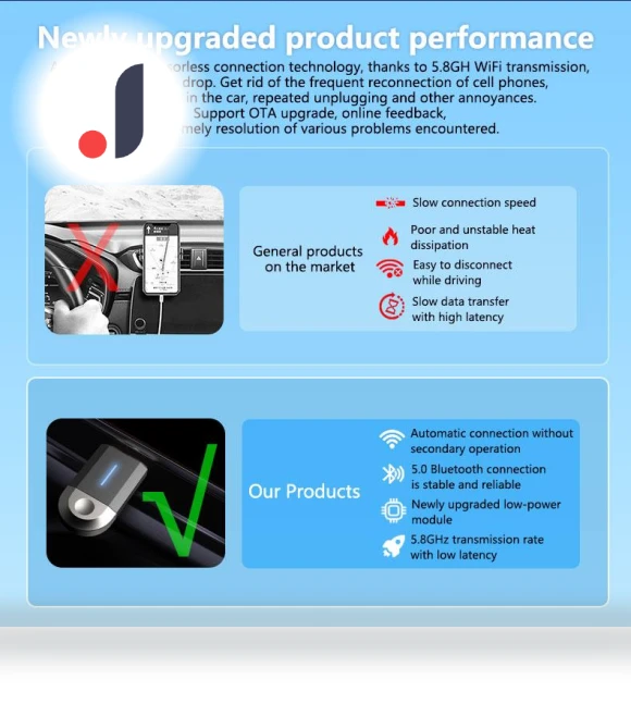 Wireless CarPlay Android Auto Adapter — Phone Accessories, Auto Home Solutions