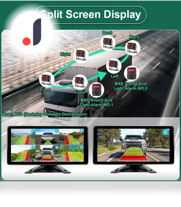 10.36-inch 6-Section Screen Smart Blind Spot Radar — Rearview Safety Systems, JOHO