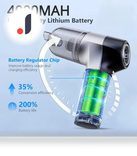 4-in-1 Wireless Car Vacuum — Vacuums, Lntelligent Living Hall