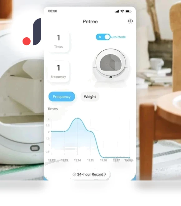 Automatic Self-Cleaning Cat Litter Box — Training Systems, Rainbow Rain