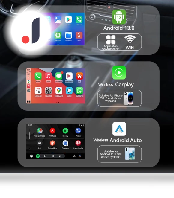 CarPlay 3-in-1 Adapter — Phone Accessories, JOHO - CarGear