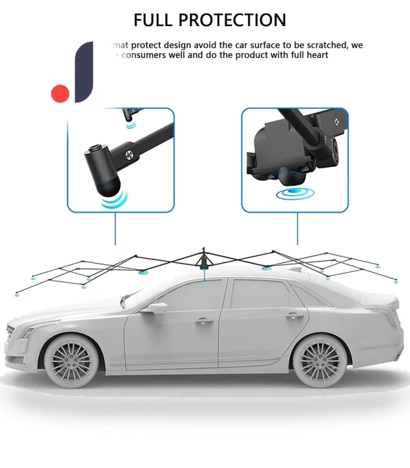 Fully Automatic Car Umbrella Tent — Full Car, A Surname Home