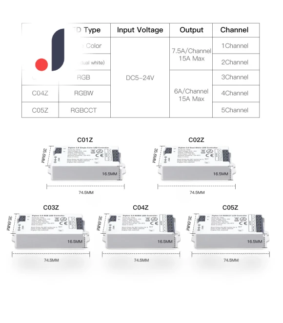 LED Controller for Smart Light Strip — Dimmer Switches, Explorer Outdoors