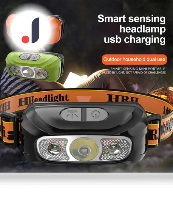 LED Headlamp — Flashlights, Lanzhong Outdoor LED