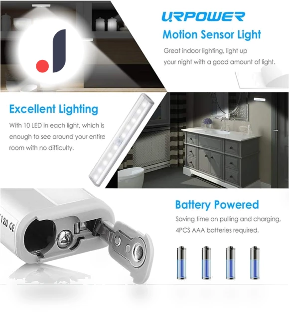 LED Motion Sensor Light — Garden Illumination, HIMO Group