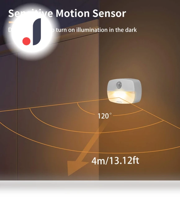 LED Night Light with Motion Sensor — Night Lights, Good Household Items