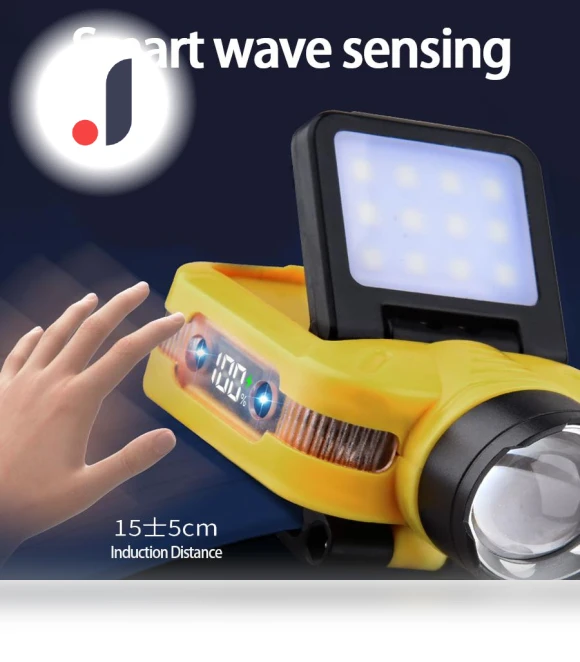 Mini Multifunctional LED Sensor Headlamp — Flashlights, Cozy Cottage-Relax