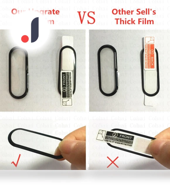 Protective Screen Glass — Screen Protectors, RuJia Home Decor