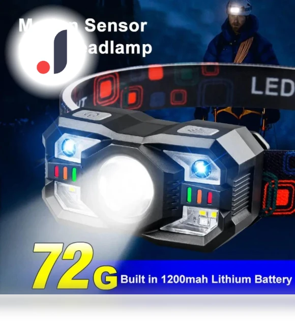 Smart Headlamp with Motion Sensor — Flashlights, LIUXING Fire Portable Lighting
